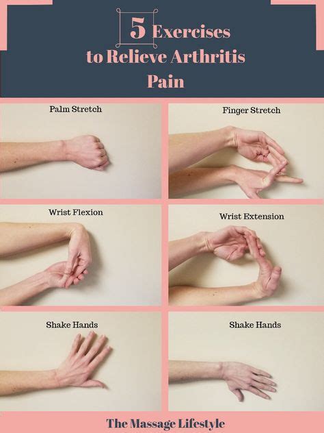25 mejores imágenes de arthritis hands en 2020 terapia de la mano ejercicios de