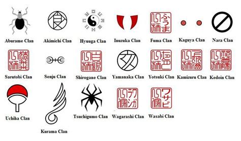 The Official Website For Naruto Shippuden Naruto Clans List And Symbols