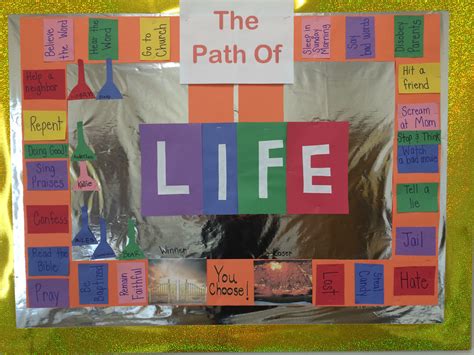 The Path Of Life Bible Class Bulletin Board Includes Two Paths One
