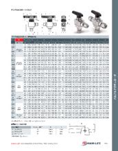 高温、高圧対応ボールバルブ（ボール弁） 『H6800シリーズ』 製品カタログ ハムレット・モトヤマ・ジャパン | イプロスものづくり