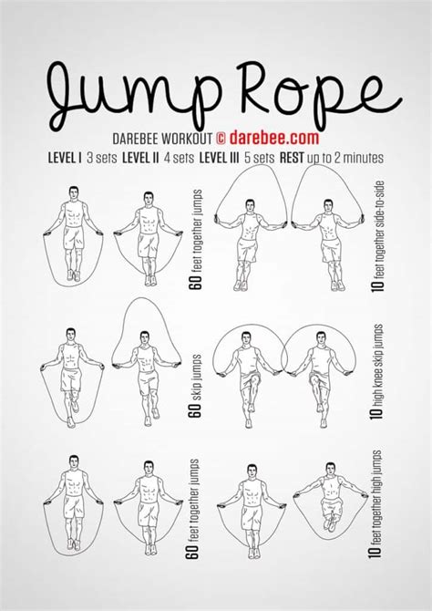Jump Rope For Boxing Beginners Guide To Training