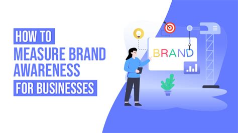 How To Measure Brand Awareness For Businesses Syntactics Inc