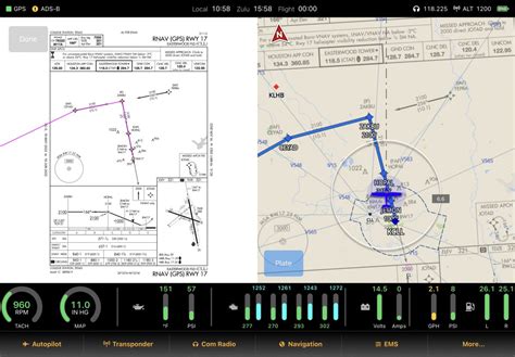 Rnav Gps Approach Plates And Airport Diagrams Falken Avionics