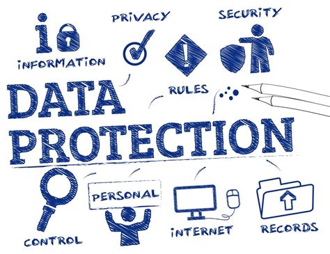 Data Protection Technologies And Best Practices It Services