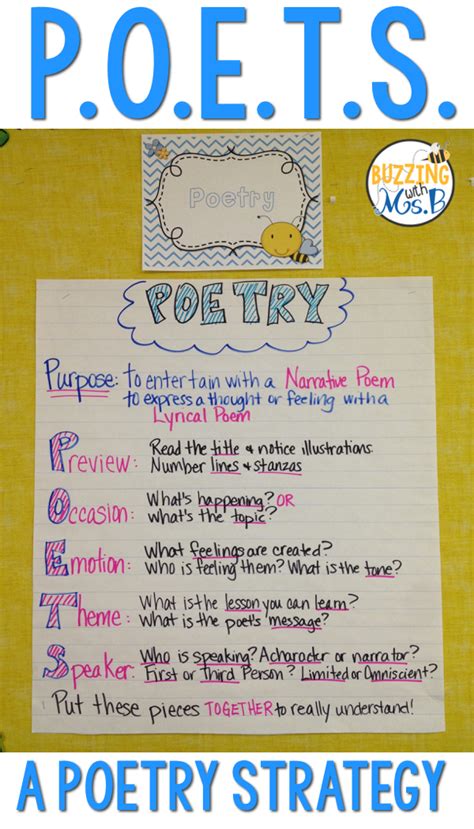 A Poetry Strategy That Works For Upper Elementary Buzzing With Ms B
