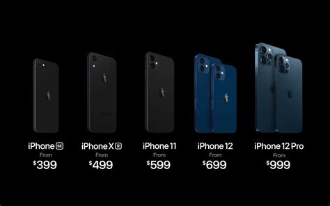 Get iphone 12 & $200 prepaid gift card when you switch to visible. iPhone 12 release date and price information revealed - SlashGear