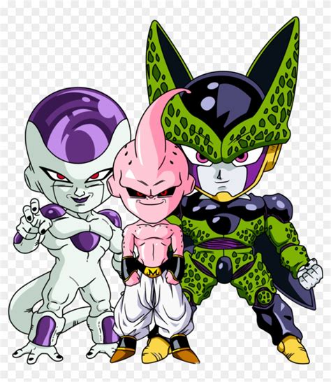 The following tags are aliased to this tag: Dragon Ball Z Cell Png