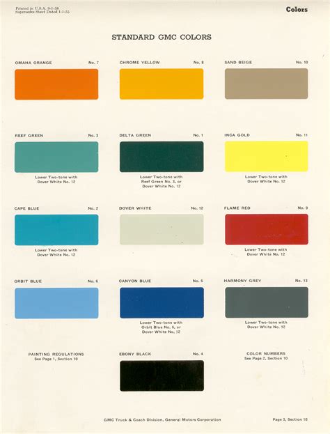 Old Gmc Paint Codes Color Chips Paint Matches