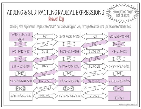 Free Printable Operations On Radical Expressons Worksheets – Learning