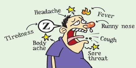 Sore throats are very common and usually nothing to worry about. About Common Cold - Assignment Point