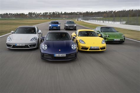Porsche Ag Porsche Achieves Robust Level Of Deliveries In