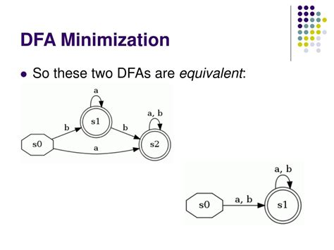 Ppt Dfa Minimization Powerpoint Presentation Free Download Id432971