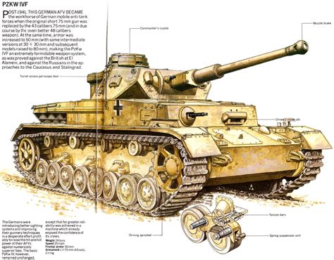 Cold Valentine Panzer Iv