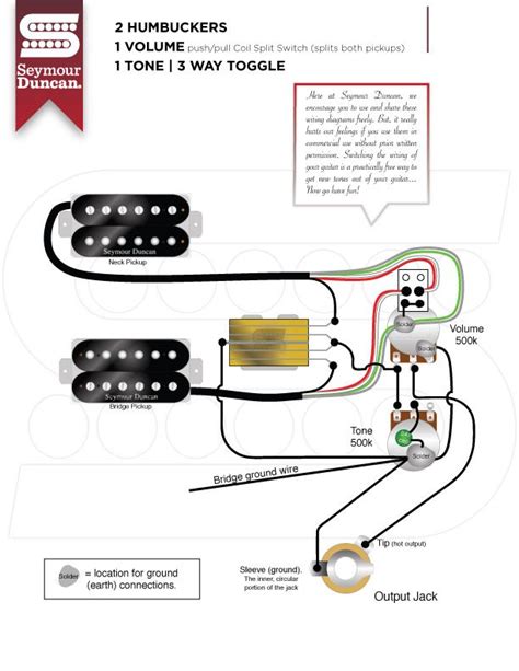 Double Humbucker Wiring Diagram 2 Humbuckers 1 Volume 1 Tone Best Of