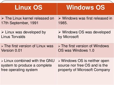 Learn The Differences Between Linux And Windows