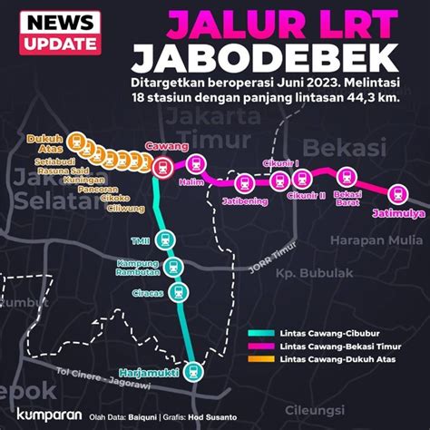 Peta Lrt Jabodebek Info Rute Dan Lokasi Stasiunnya Instran Sexiz Pix