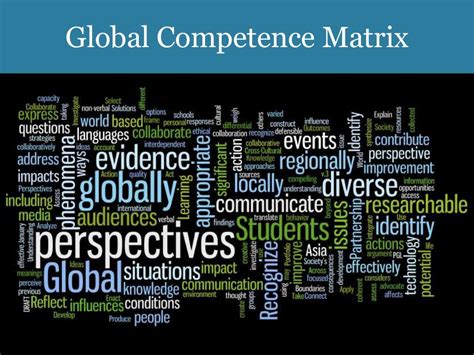 Teaching Toward Global Competence