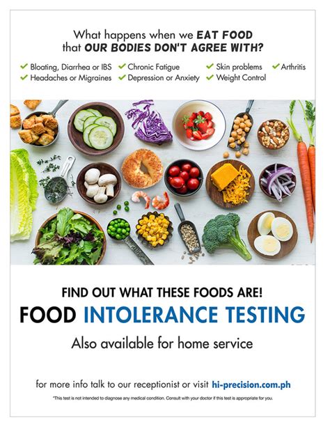 The Food Intolerance Test Should You Take It
