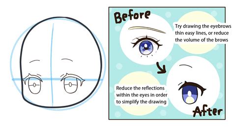For Beginners Illustrating Chibi Character Faces Tips On Drawing Eyes