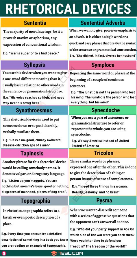 🎉 How To Use Rhetorical Devices How To Use Rhetorical Devices In Your