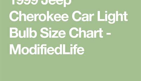 1999 jeep cherokee headlight bulb size