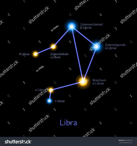 Maybe you would like to learn more about one of these? Libra Constellation Space Stars Background. Vector ...