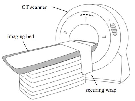Ct Scanner Schematic