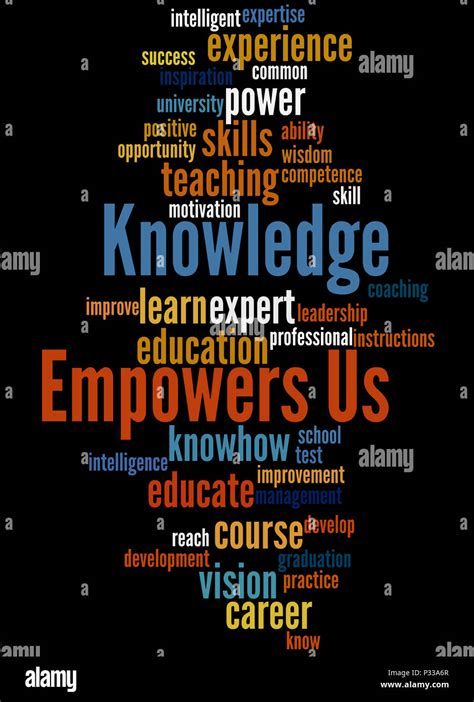Knowledge Empowers Us Word Cloud Concept On White Background Stock