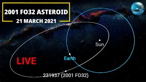 2001 Fo32 Asteroid 21 March 2021 Close Approach Time And Distance