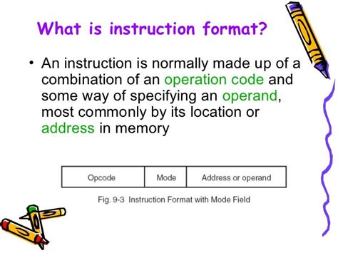 Instruction Format