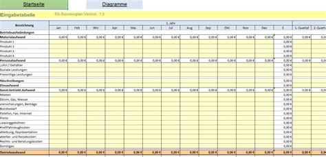 Download simple project plan templates in excel, word and pdf formats. RS-Businessplan S