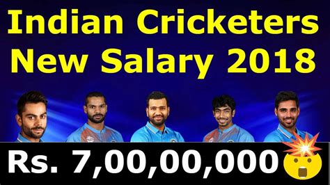 Indian Cricketers Salaries 2018 Official Salary Announced By Bcci