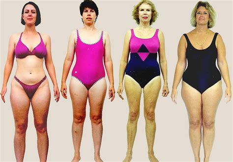 Nude Female Body Types Telegraph