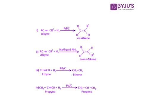Common Types Of Reactions Of Alkenes