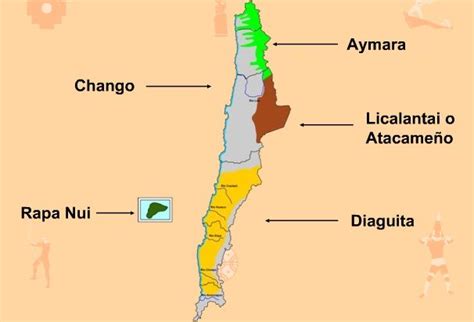 Pin En Cultura Indígena Aymara De Chile