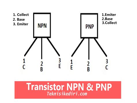 Buku Persamaan Ic Dan Transistor Npn I Pnp Totallylsa