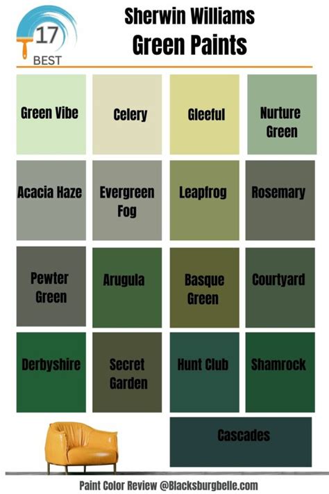 13 Best Sherwin Williams Dark Green Paint Colors