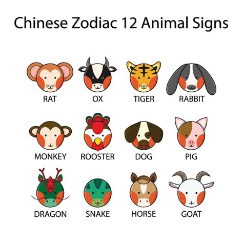 Chinese Zodiac 12 Animal Signs 4938713 Vector Art At Vecteezy