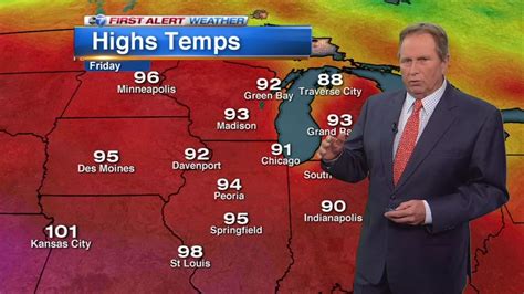 Chicago Weather Heat Wave Could Bring Hottest Temps In Years Abc7