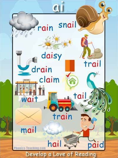 Ai Words Free Printable Phonics Poster Vowel Digraph Words With Ai