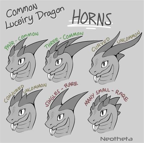 Types of dragon horns by snowleopard1010101 on DeviantArt 용 그리는 법 용