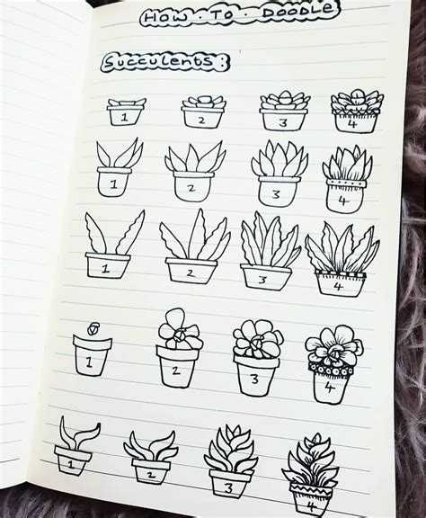 60 How To Doodle Tutorials For Your Bullet Journal The Thrifty Kiwi