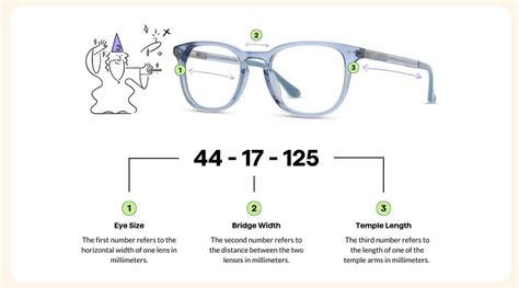 A Parents Guide To Measuring Kids Glasses Frames Jonas Paul Eyewear