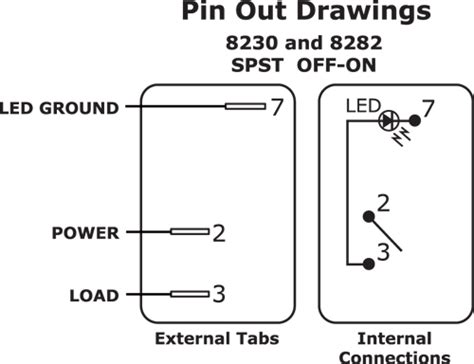 The spst switch has one input terminal and an output. Wiring Single Pole Single Throw (SPST) Rocker Switch with ...