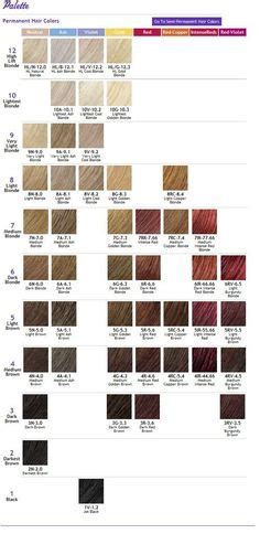 Red is also commonly used as a warning to stop. 20 Best Goldwell Color images | Color, Goldwell color chart, Hair color