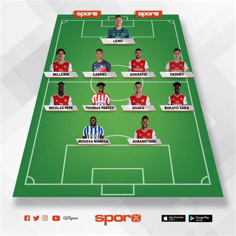 This guide contains info on how to play the game, redeem working codes and other useful info. Arsenal 2021 Sporx İlk11