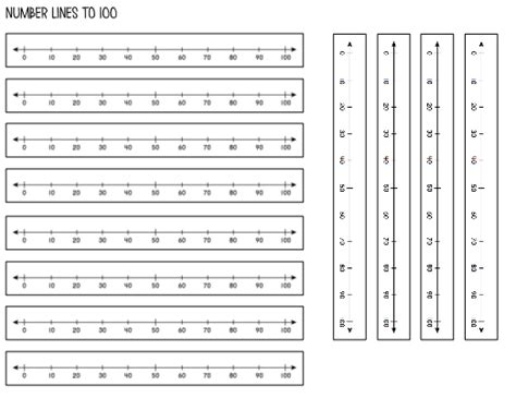 These Are Printable Number Lines That Students Can Use To