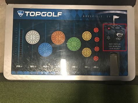 Top Golf Hole Layout A Pictures Of Hole 2018