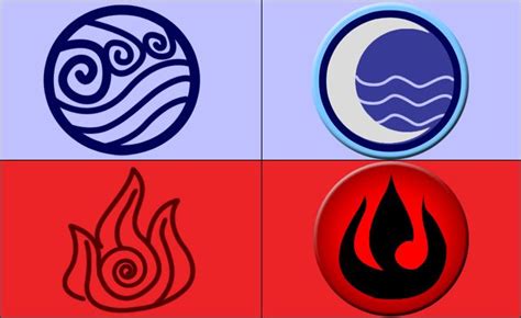 Blue Water Tribe And Red Fire Nation Flag In Avatar The Last Airbender