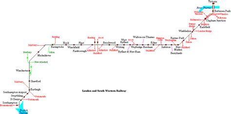 Railscot London And South Western Railway